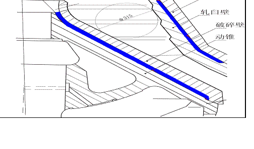 圓錐破碎機(jī)填料一